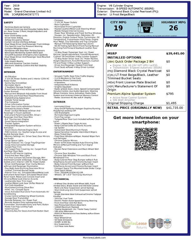 used 2019 Jeep Grand Cherokee car, priced at $15,325