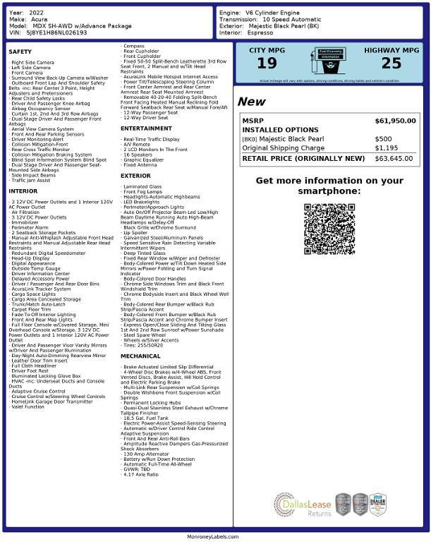 used 2022 Acura MDX car, priced at $38,912