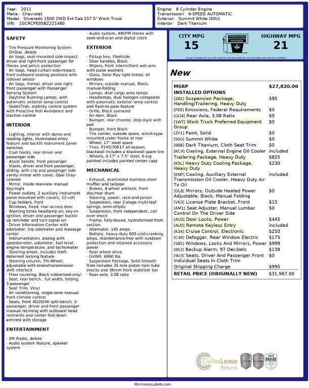 used 2011 Chevrolet Silverado 1500 car, priced at $15,335