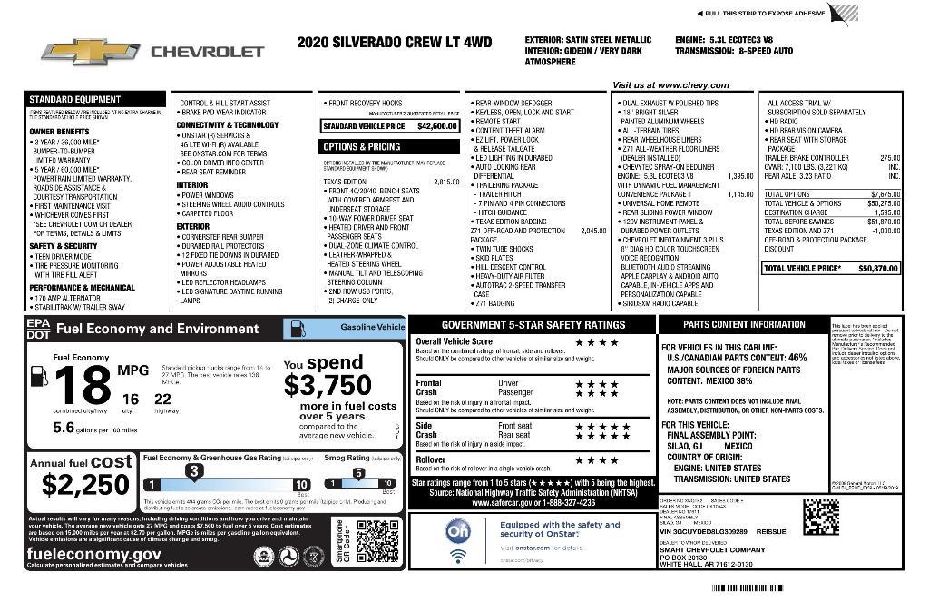 used 2020 Chevrolet Silverado 1500 car, priced at $28,084