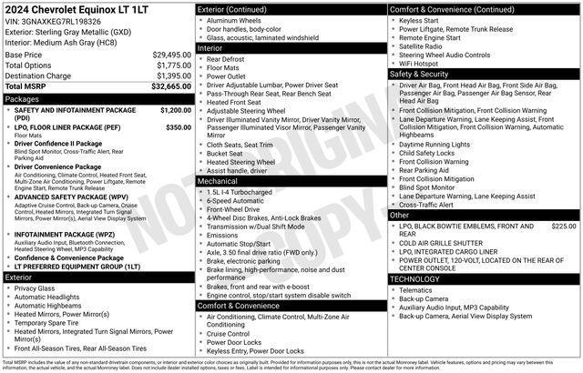used 2024 Chevrolet Equinox car, priced at $24,426