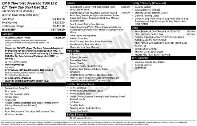 used 2018 Chevrolet Silverado 1500 car, priced at $26,969