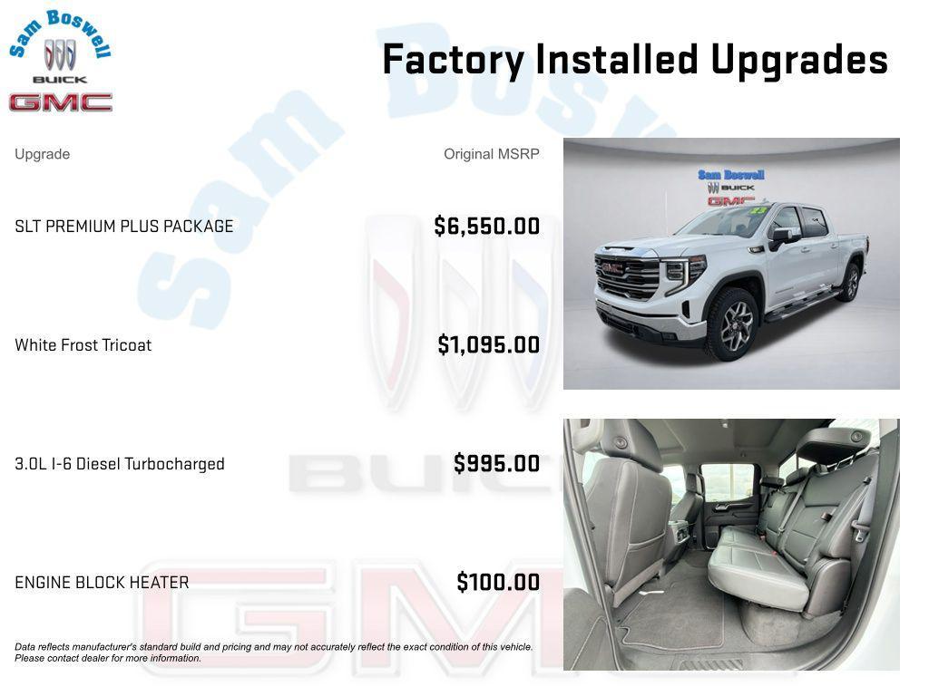used 2023 GMC Sierra 1500 car, priced at $41,723
