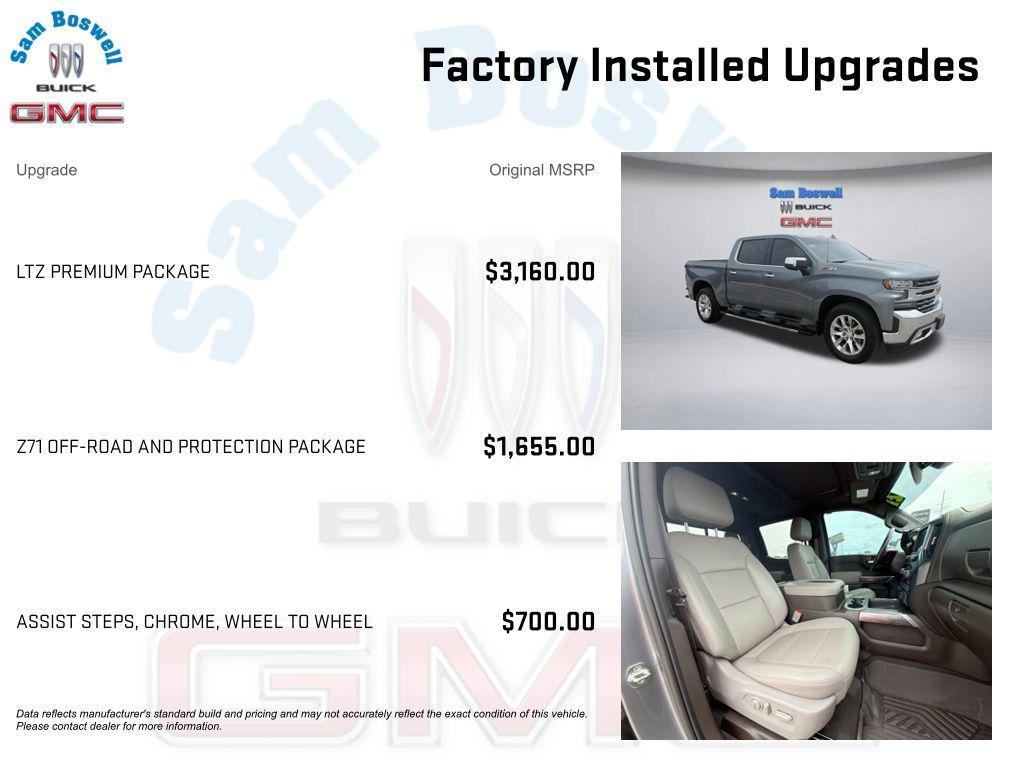 used 2021 Chevrolet Silverado 1500 car, priced at $31,604