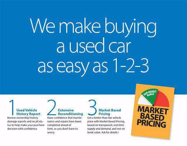 used 2022 Jeep Compass car, priced at $19,472