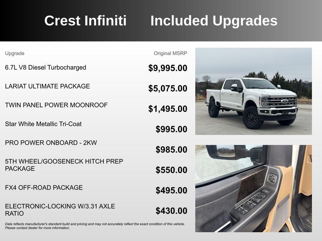 used 2023 Ford F-250 car, priced at $73,985