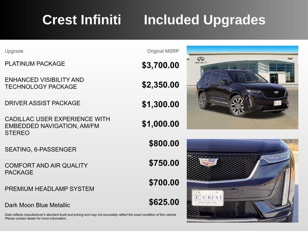 used 2021 Cadillac XT6 car, priced at $28,985