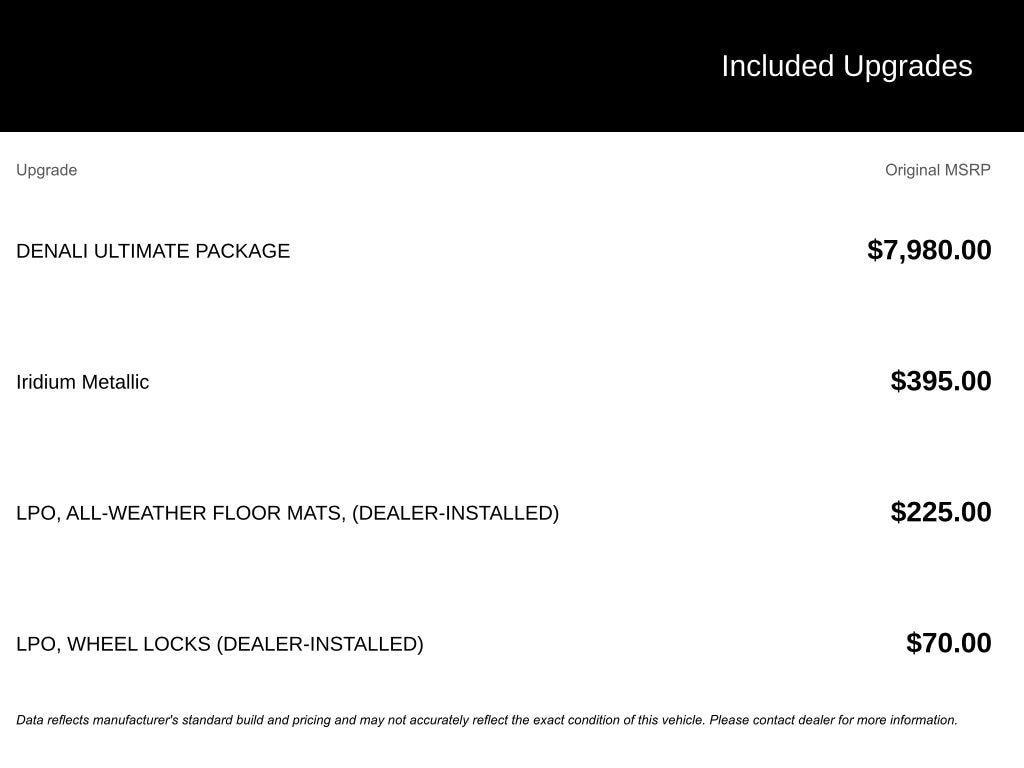 used 2018 GMC Yukon car, priced at $22,999