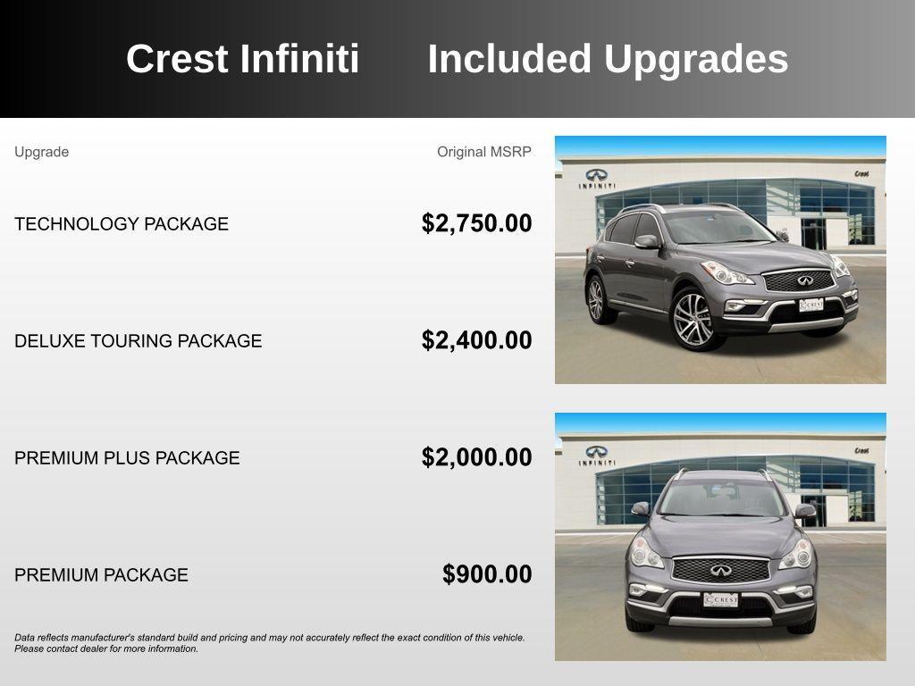 used 2017 INFINITI QX50 car, priced at $15,721