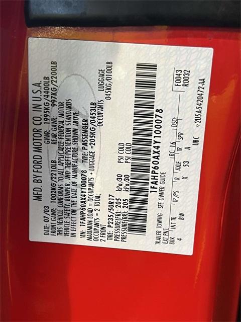 used 2004 Ford Thunderbird car, priced at $15,600