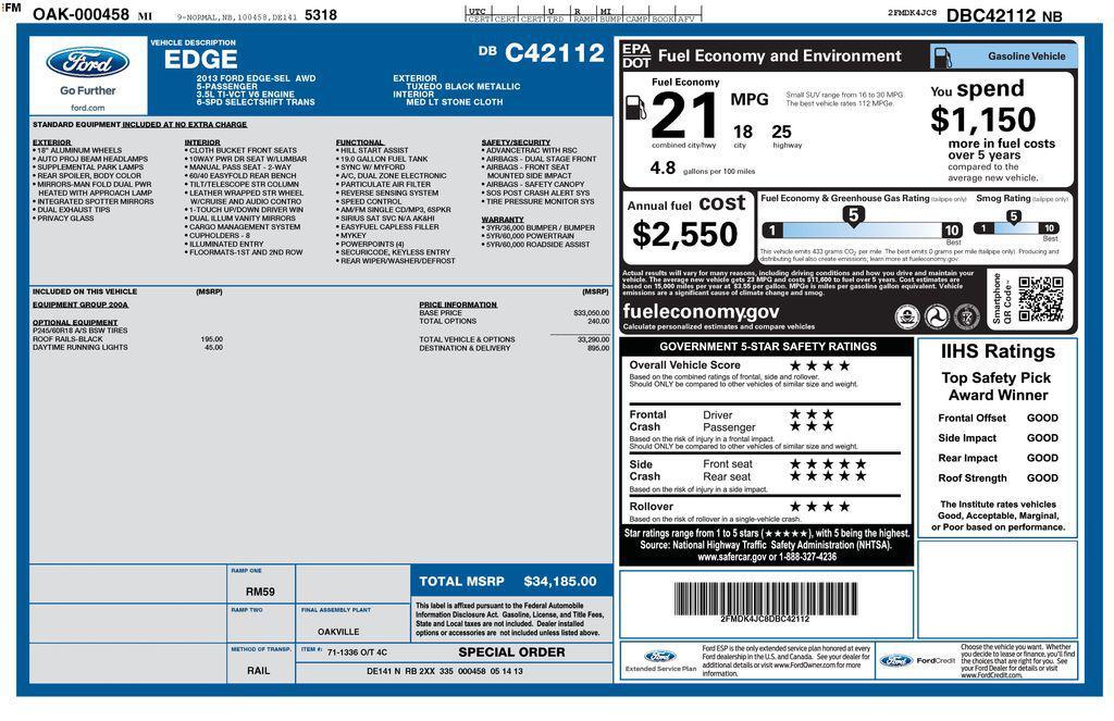 used 2013 Ford Edge car, priced at $3,900