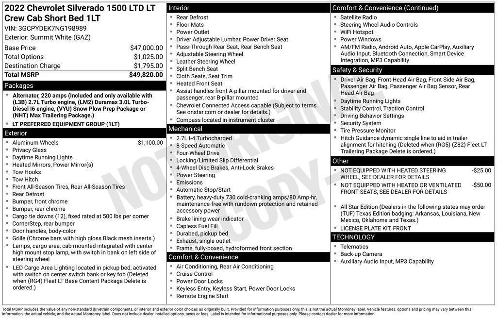 used 2022 Chevrolet Silverado 1500 Limited car, priced at $26,495