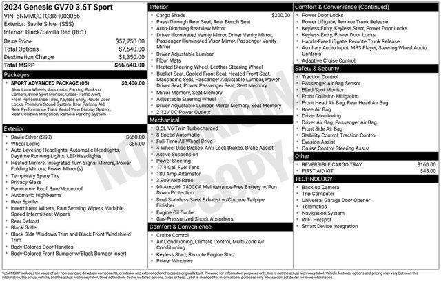 used 2024 Genesis GV70 car, priced at $48,262