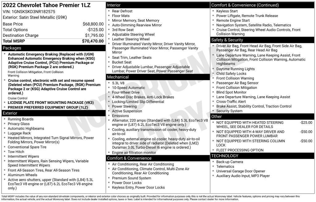 used 2022 Chevrolet Tahoe car, priced at $40,890