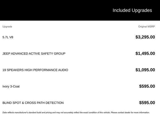 used 2018 Jeep Grand Cherokee car, priced at $21,998