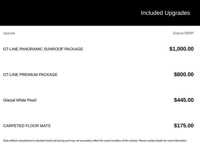 used 2023 Kia K5 car, priced at $22,797