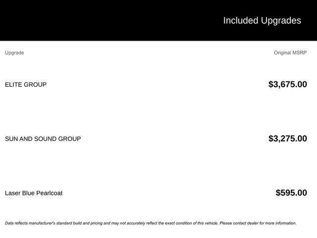 used 2023 Jeep Compass car, priced at $24,997