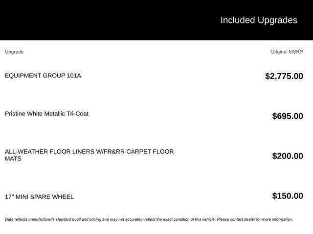 used 2022 Lincoln Corsair car, priced at $24,397