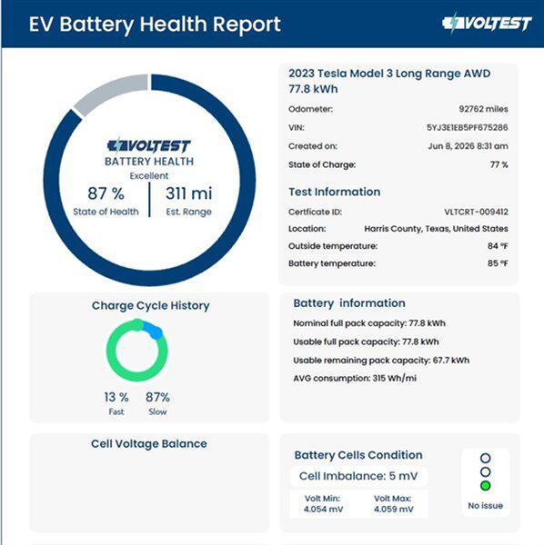 used 2023 Tesla Model 3 car, priced at $25,220