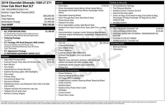 used 2018 Chevrolet Silverado 1500 car, priced at $20,850