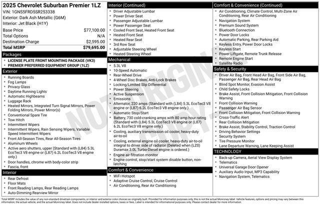 used 2025 Chevrolet Suburban car, priced at $71,995