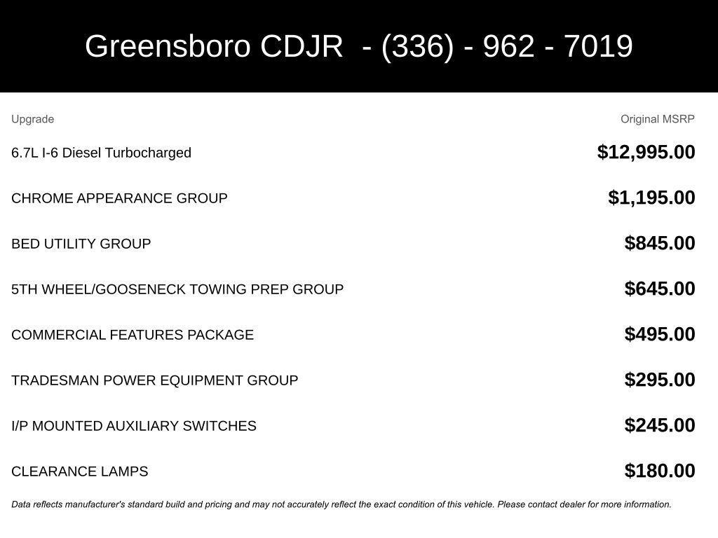 new 2026 Ram 2500 car, priced at $67,136