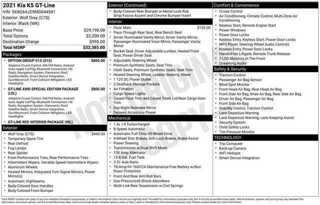 used 2021 Kia K5 car, priced at $24,899