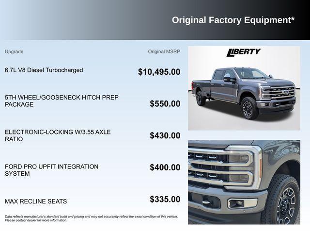 used 2024 Ford F-350 car, priced at $77,898