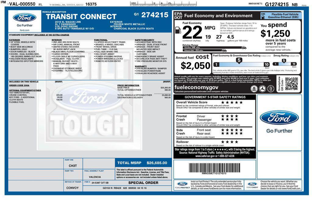 used 2016 Ford Transit Connect car, priced at $19,900