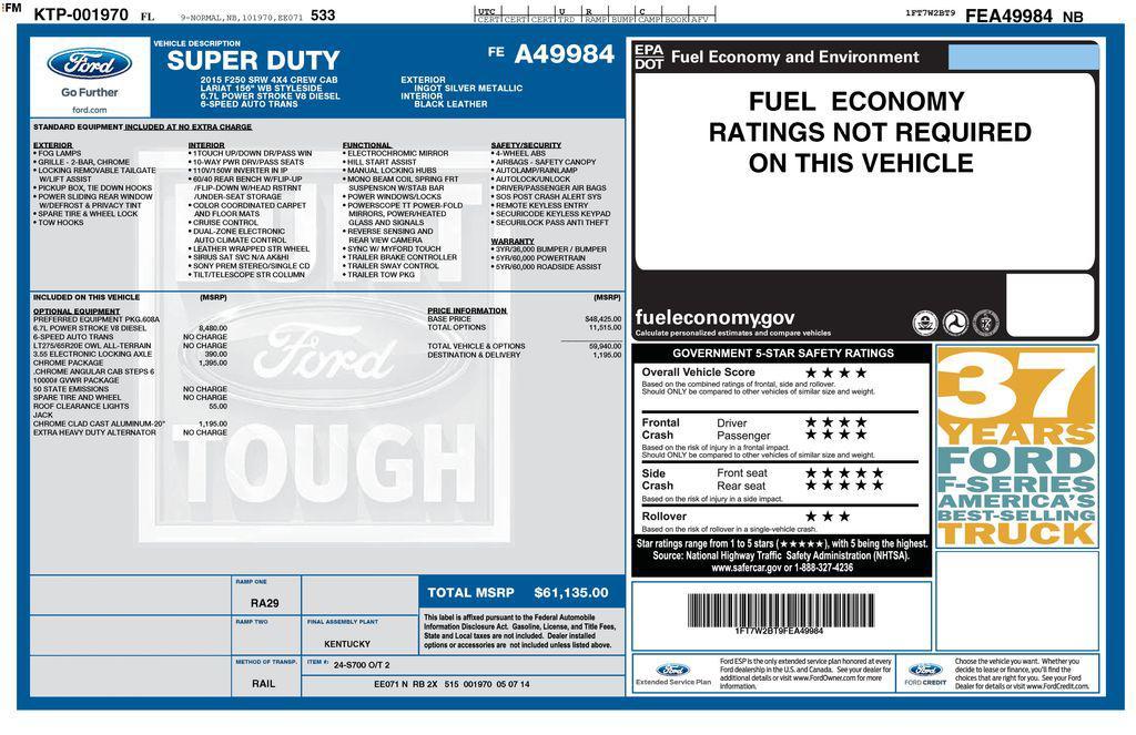 used 2015 Ford F-250 car, priced at $26,900