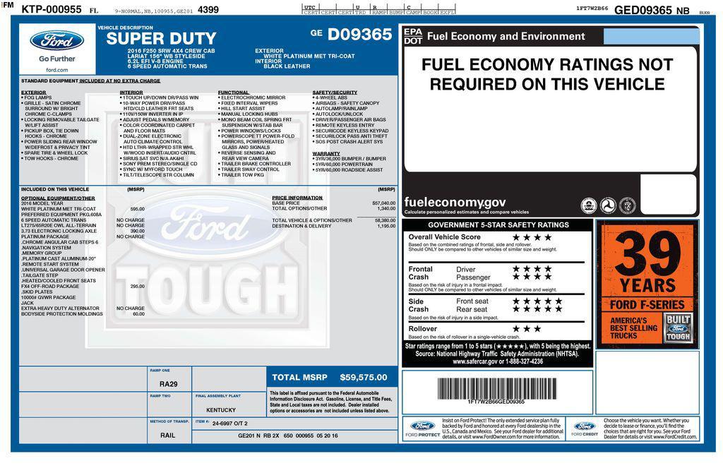 used 2016 Ford F-250 car, priced at $30,900