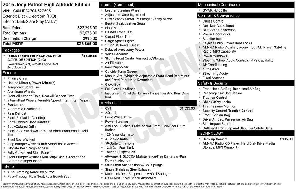 used 2016 Jeep Patriot car, priced at $11,948