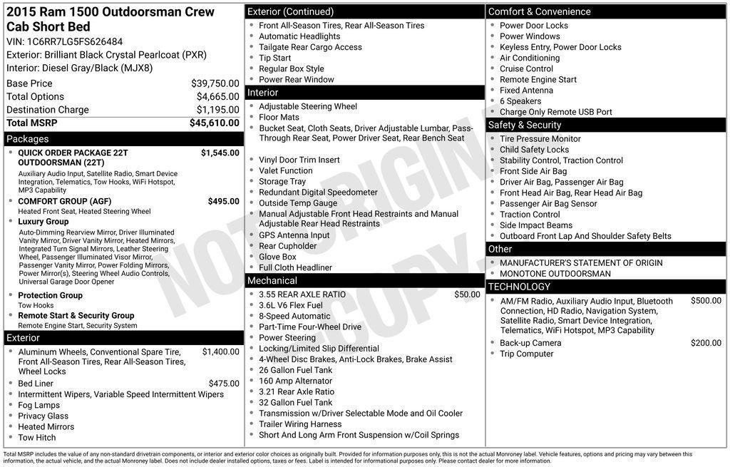 used 2015 Ram 1500 car, priced at $14,000