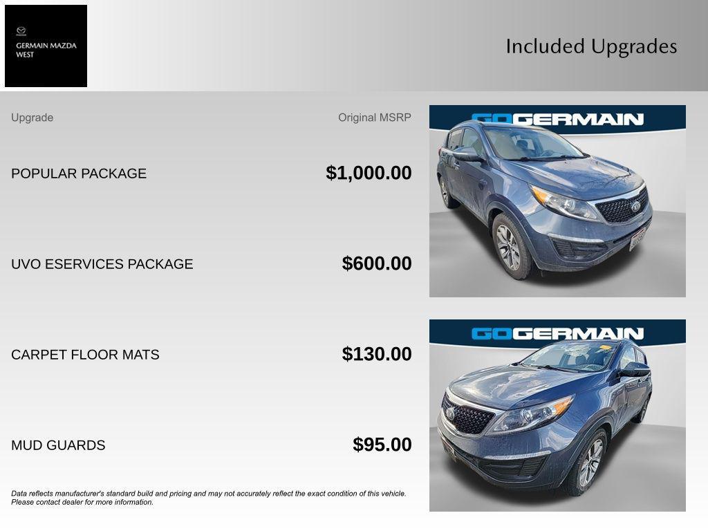 used 2015 Kia Sportage car, priced at $8,900