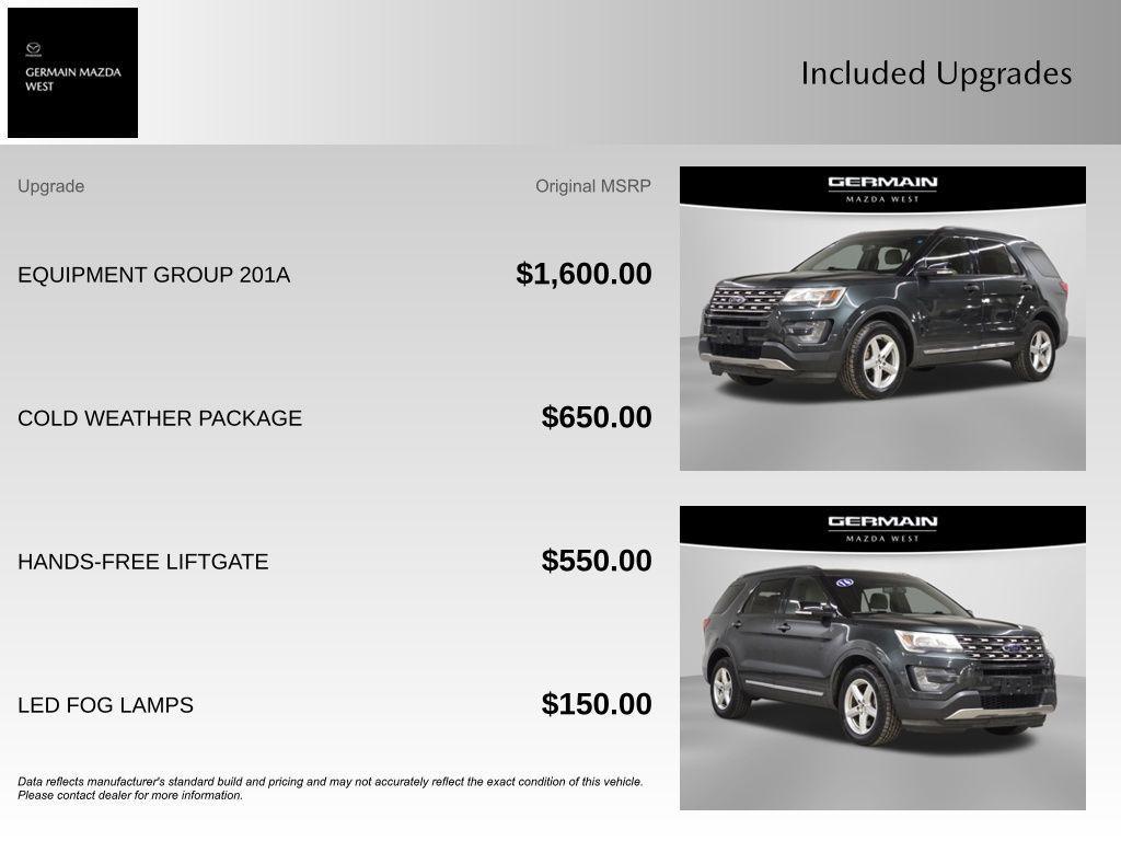 used 2016 Ford Explorer car, priced at $12,000