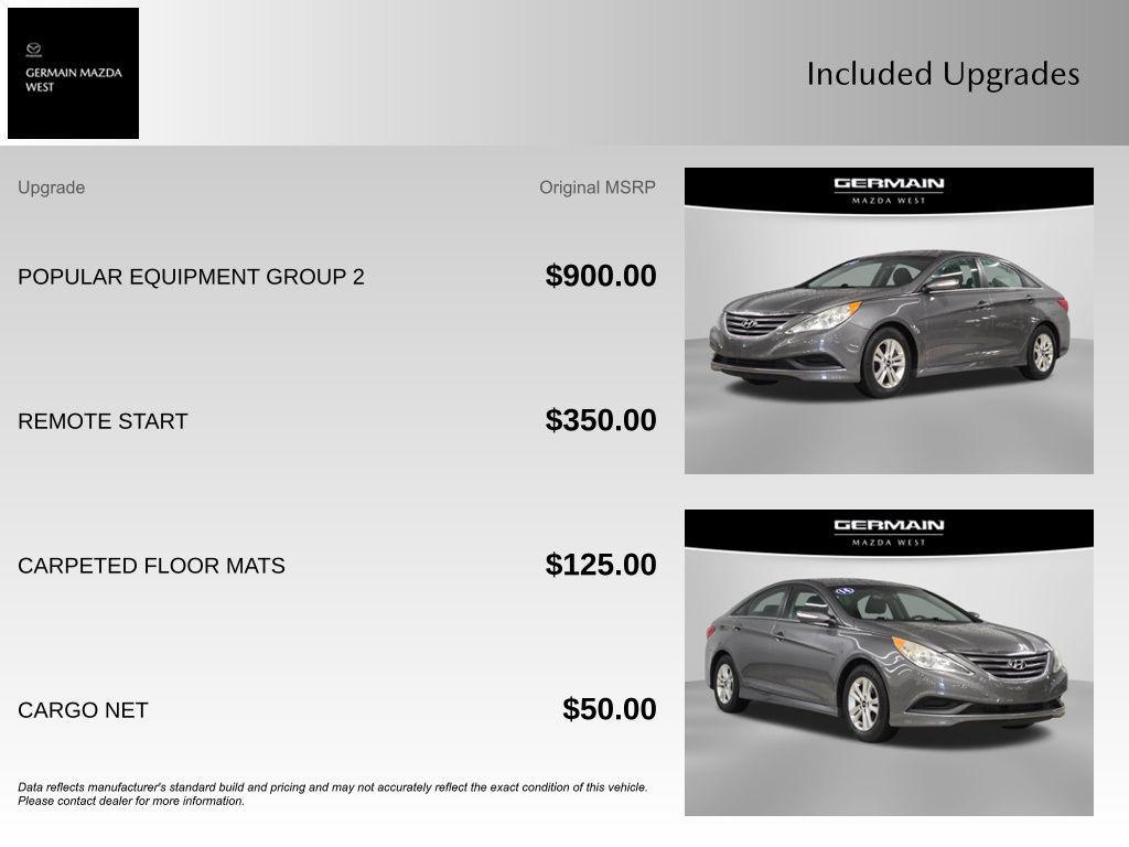 used 2014 Hyundai Sonata car, priced at $7,198