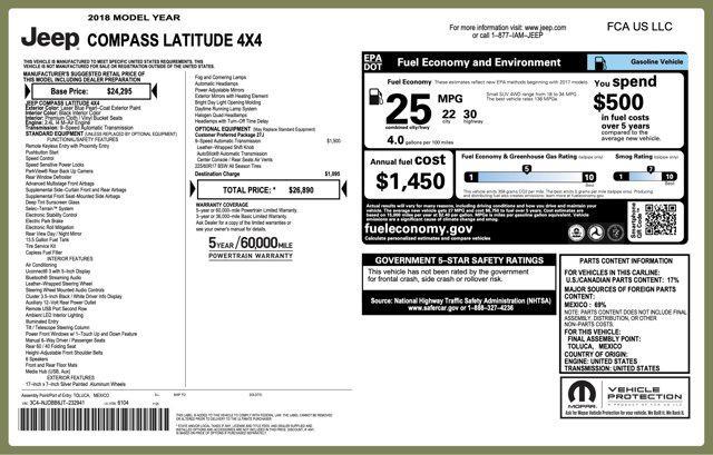 used 2018 Jeep Compass car, priced at $10,505