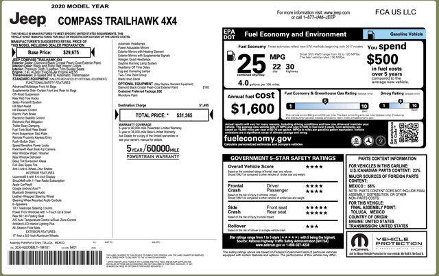 used 2020 Jeep Compass car, priced at $13,900