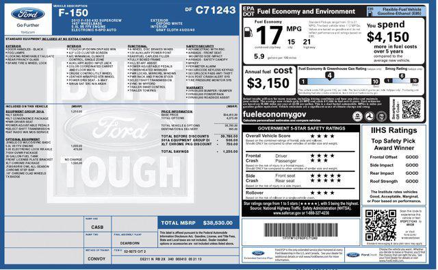 used 2013 Ford F-150 car, priced at $10,000