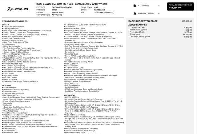 used 2023 Lexus RZ 450e car, priced at $28,505