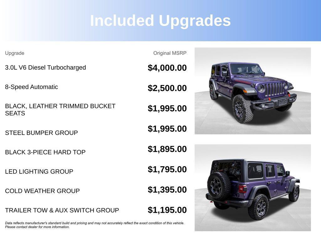 used 2023 Jeep Wrangler car, priced at $38,900