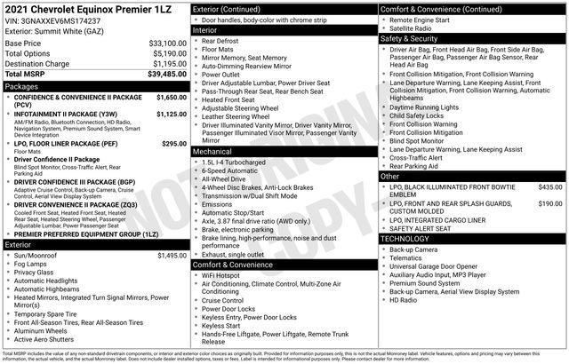 used 2021 Chevrolet Equinox car, priced at $22,200