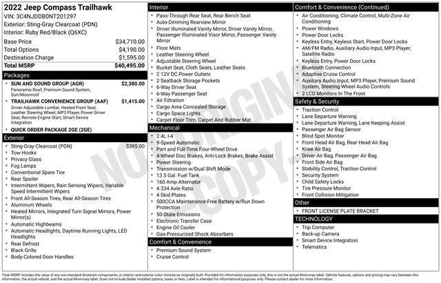 used 2022 Jeep Compass car, priced at $23,995