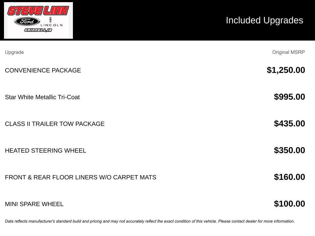 used 2024 Ford Edge car, priced at $28,674