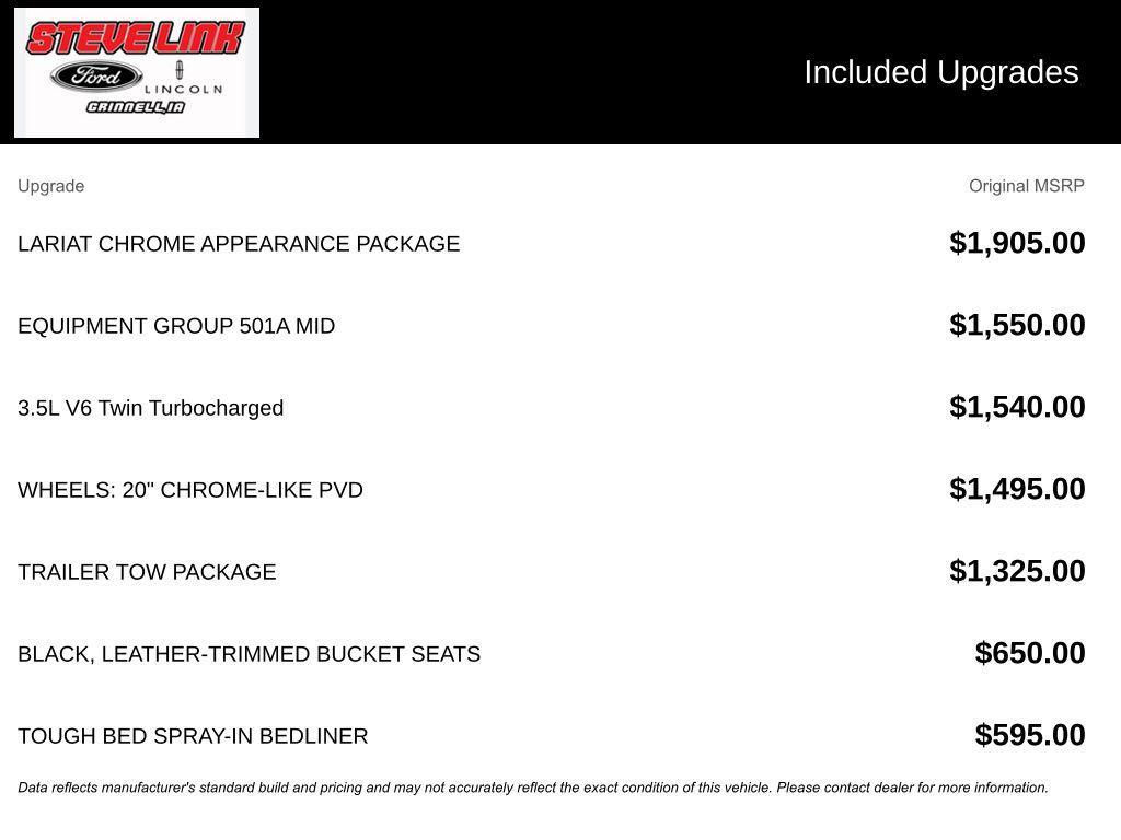 used 2022 Ford F-150 car, priced at $42,784