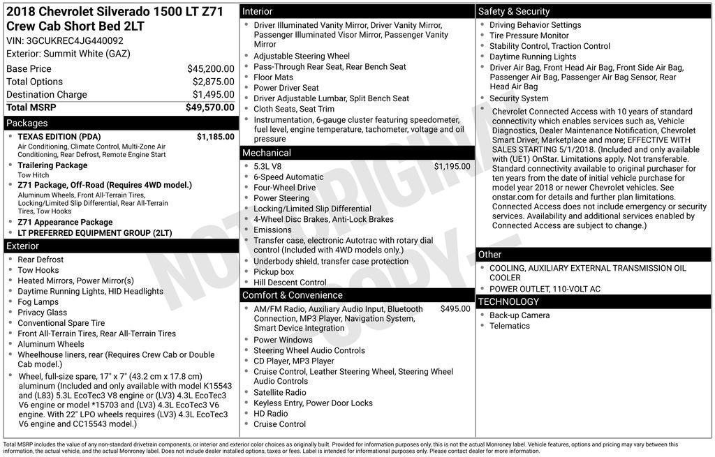 used 2018 Chevrolet Silverado 1500 car, priced at $21,990