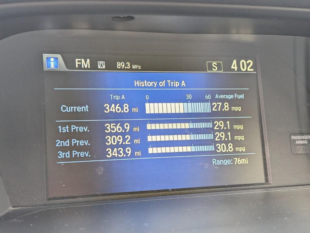 used 2015 Honda Accord car, priced at $15,500