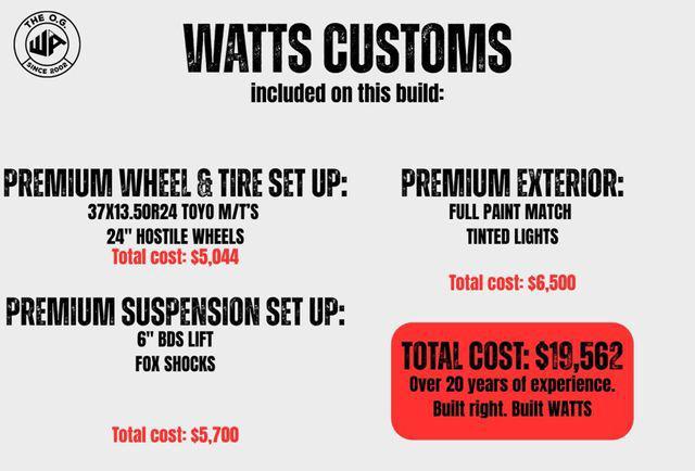 used 2020 GMC Sierra 1500 car, priced at $45,900