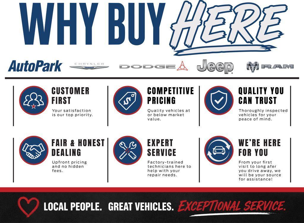 used 2020 Jeep Grand Cherokee car, priced at $23,554