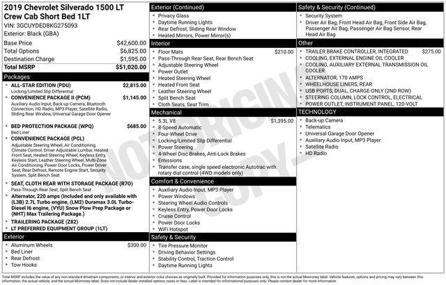 used 2019 Chevrolet Silverado 1500 car, priced at $28,807